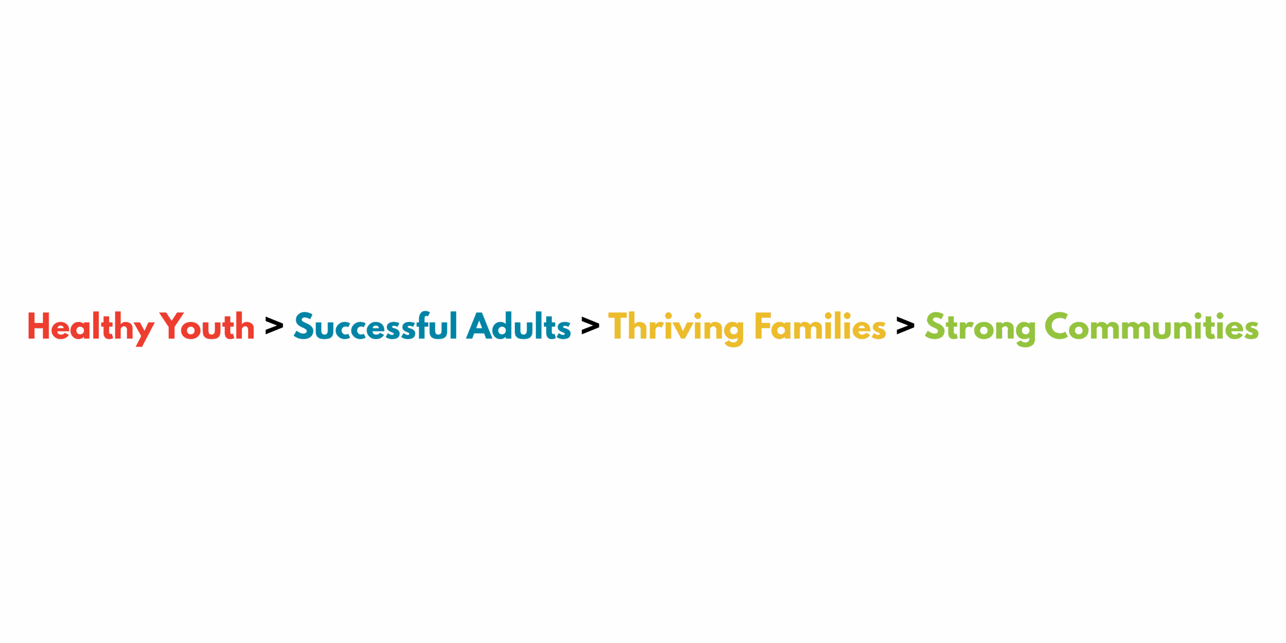 Healthy Youth Key Phrase - Website Design